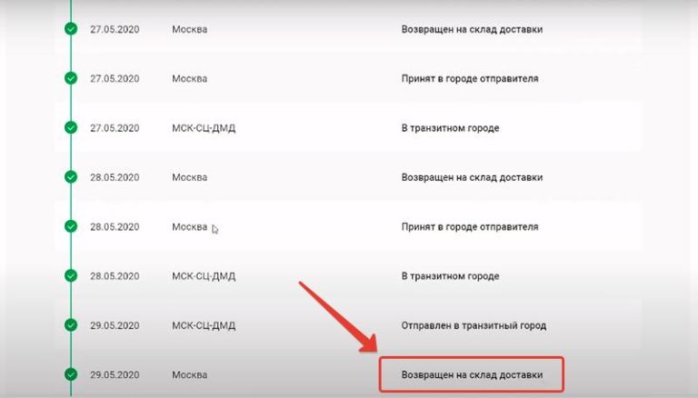 Dns получить товар со склада что значит