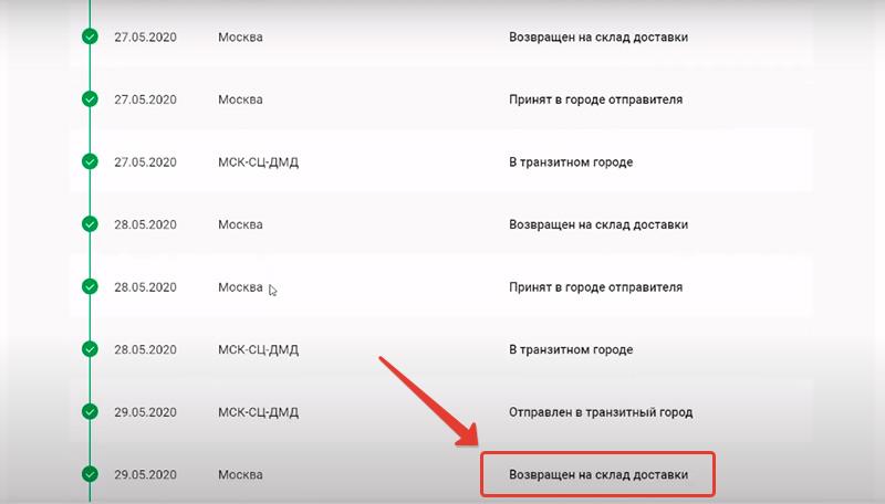 Закрытие заказа отменено грузы не доставлены или доставлены не полностью 1с уат