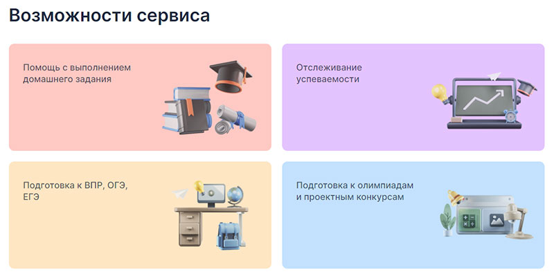 Возможности ru. Educont.ru. Educont.ru регистрация.